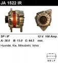 Поступили втягивающие реле, прочие запчасти и Генератор JA1522IR (WAI)