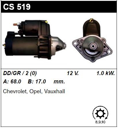 Новое поступление: стартер CS519